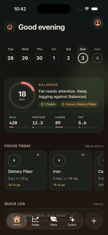 FoodSherpa daily nutrition summary screen